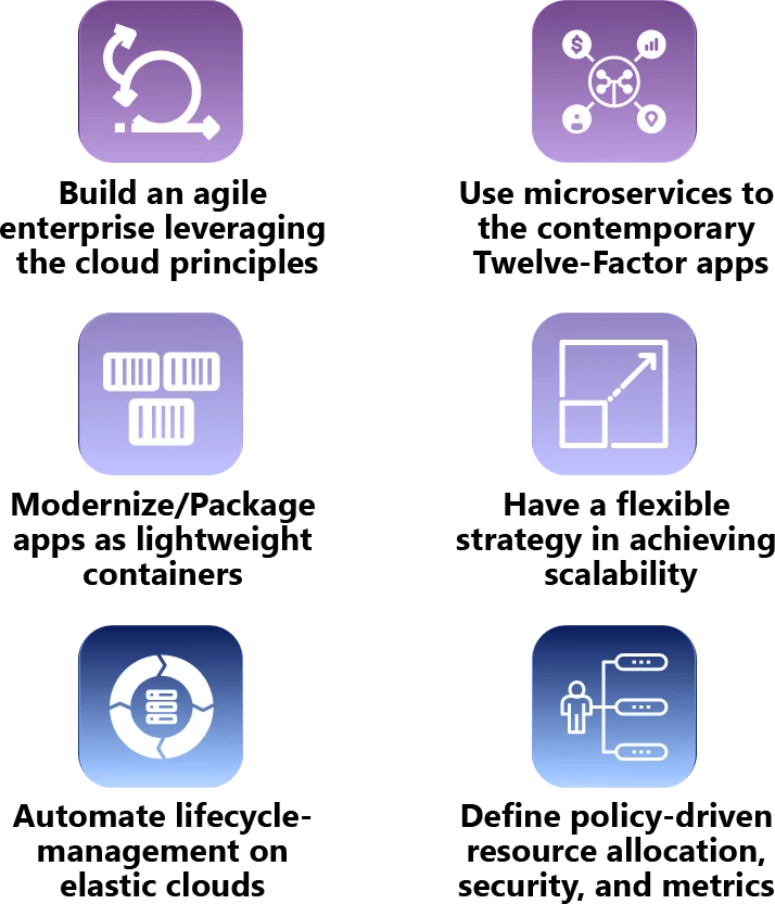 Cloud Native development