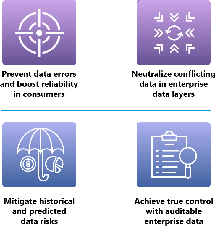 data-management-governance