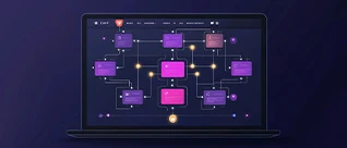 AI Workflow Implementation